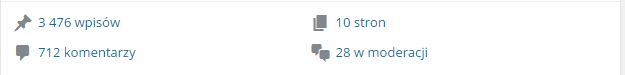 statystyka komentarzy i stron